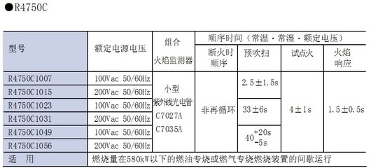 山武(azbil)燃烧控制器R4750C1031-程控器-锅炉程控器-R4750C1031程控器